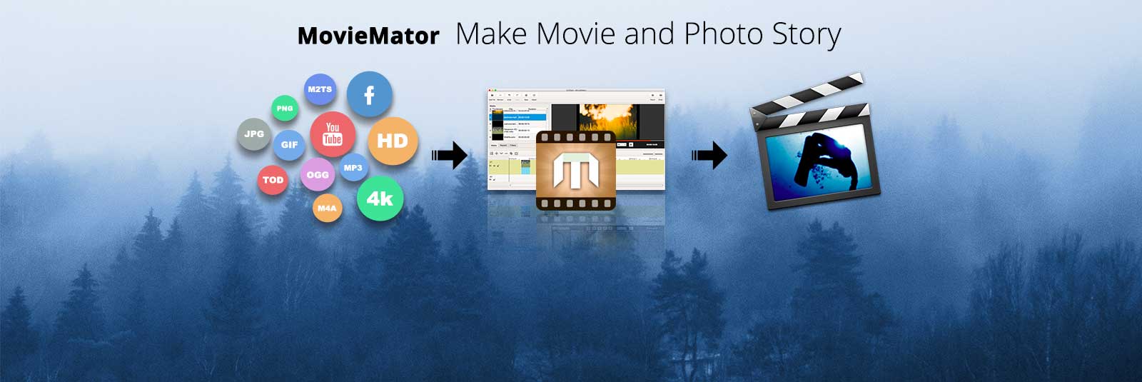 MovieMator Video Editor Mac