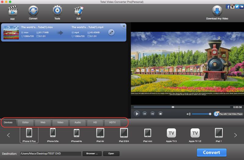 Mac video converter