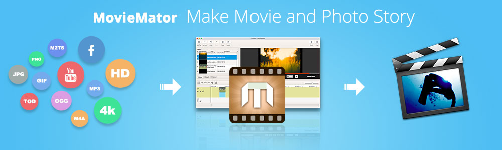 free movie editor mac